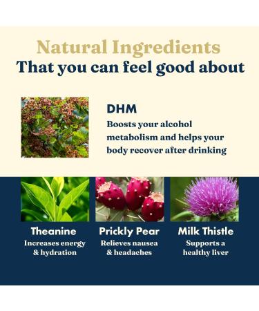 Last Call | Drinking Wellness Aid | DHM-Based Supplement | Dihydromyricetin Prickly Pear Milk Thistle B Vitamins | 10-Pack - Buy Online on GoSupps.com