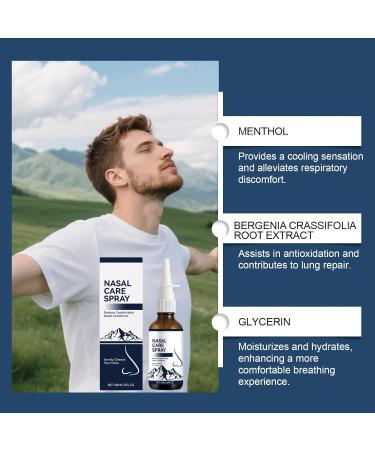 Kadohyrt Nasal Spray for Daily Nasal Hygiene Nasal Spray with & Fulvic Acid Non-Medicated Fine Mist Nasal Cleanse for Dry Air Travel & Everyday Use (1) - Buy Online on GoSupps.com