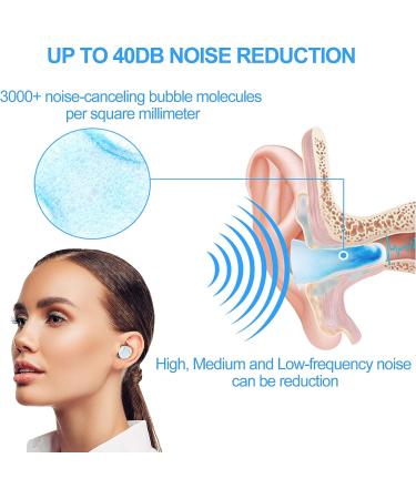 Hush Plugz 10 Pairs 40db Foam Earplugs for Sleeping Noise Cancelling - Reusable and Ultra Soft Hearing Protection for Snoring, Work, Shooting & Loud Events - Buy Online on GoSupps.com