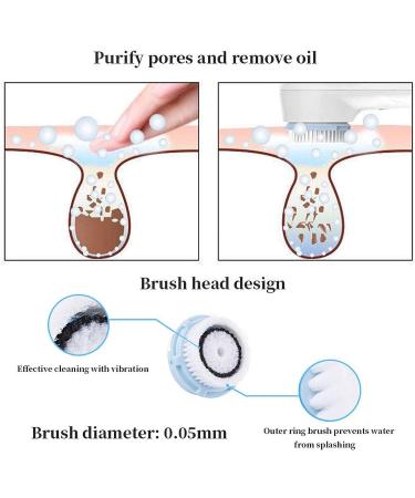 Rotating Facial Cleansing Brush Set - 8 Pieces Spin Brush for Clarisonic Replacements - Face Scrubber for Women and Men - Buy Online on GoSupps.com