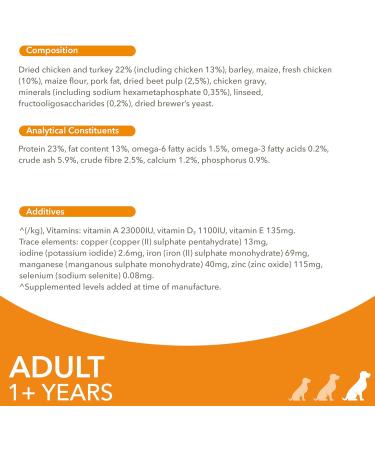 IAMS Complete Dry Dog Food for Adult 1+ Large Breeds with Chicken 12 kg 12 kg (Pack of 1) - Buy Online on GoSupps.com