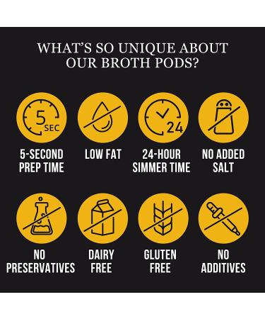 Organic Chicken Bone Broth Pods 100% Freeze Dried, 67 Oz, Rich in Collagen Protein | No Added Flavors, Preservatives, Allergens, Sodium | Perfect for Fasting, Keto, Low Carb Diets - Buy Online on GoSupps.com