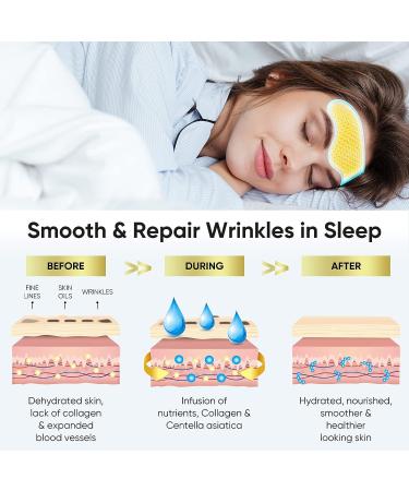 24K Gold Collagen Forehead Wrinkle Patches - Smooth Frown Lines - Buy Online on GoSupps.com
