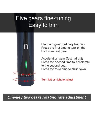 Professional Hair Clipper - High Rotating Alloy Knife for Salon Quality Haircuts - International Shipping - Buy Online on GoSupps.com