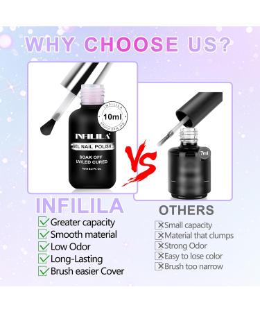 NXJ INFILILA Glitter Gel Nail Polish 6 Colors Gel Nail Polish Set 10ml Natural Nude Color Translucent Jelly Nail Polish DIY Nail Art at Home Professional Nail Salon Translucent Nail Polish Nude Glitter - Buy Online on GoSupps.com