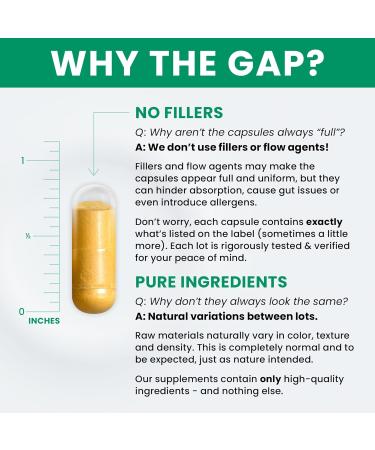 Pure Therapro Rx Methylated B Vitamins for Men and Women Made in USA 2 Month Supply | Active Methyl B Complex Vitamins Including Methyl B12 Methylfolate Benfotiamine Choline Niacin TMG & More - Buy Online on GoSupps.com