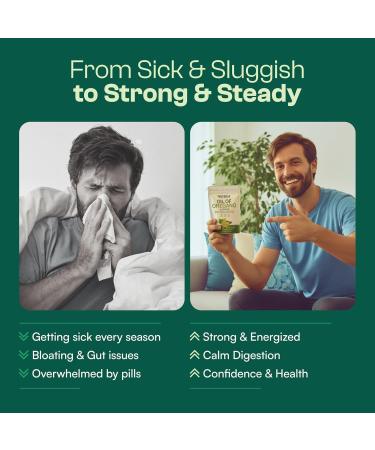 Resilia Oil Of Oregano Softgels with Black Seed Oil 6000mg Organic Oregano Oil Capsules for Immune & Digestive Support Non-GMO, Gluten-Free Softgels Natural Herbal Wellness Supplement Pack of 3 - Buy Online on GoSupps.com