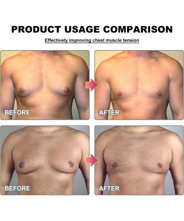 Crsetmyth Chest Cellulite Reduction Cream 50g AntiCellulite Cream Fitness Pektorale Muskeln Punishing Cream Fat Burning Cream Cellulite Reduction Cream Strengthening Chest for Men - Buy Online on GoSupps.com