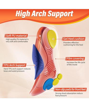 Premium Insoles for Women | Plantar Fasciitis & High Arch Support | Gel Shock Absorbing Orthotic Inserts for Flat Feet & Foot Pain Relief - Buy Online on GoSupps.com