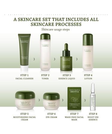 Anti-Aging Skin Care Set | Complete 15-Piece Beauty Kit for Women - Gift for Mom & Wife with Cleanser Toner Lotion & Eye Cream - Buy Online on GoSupps.com