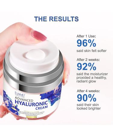 Advanced Hyaluronic Acid Face Moisturizer | Deep Hydration & Dark Spot Reduction | 1.7oz for All Skin Types - Buy Online on GoSupps.com