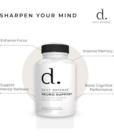Daily Defense Nootropics Brain Support Supplement - 30 Capsules - Focus & Memory Supplement for Brain with Bacopa Monnieri Huperzia Serrata St. John's Wort & Ginkgo Biloba - Neuro Support - Buy Online on GoSupps.com