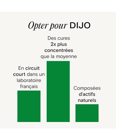 DIJO - Detox Potion - Elimination of Waste and Radiant Complexion - With Pilosella Wild Pansy and Dandelion - Detox Supplement - Buy Online on GoSupps.com