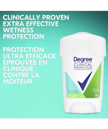 Degree Clinical Protection Antiperspirant Stick for sweat protection Stress Control antibacterial odour protection 48 g - Buy Online on GoSupps.com