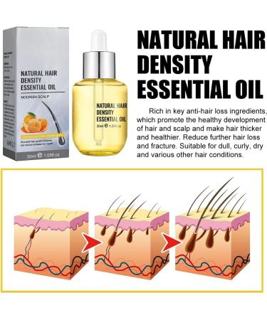 Ginger Hair Serum Natural Ginger Hair Density Oil Ginger Hair Revitalizing Serum Anti Frizz Hair Serum Regenerating Serum for Thinning and - Buy Online on GoSupps.com