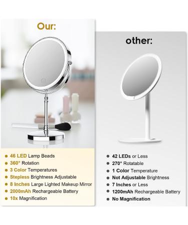 Rechargeable Lighted Makeup Mirror with 8x Magnification - 360 Rotation, Touch Screen, 3 Colors, Adjustable Brightness - Double Sided Vanity Mirror for Cosmetic Applications - Buy Online on GoSupps.com
