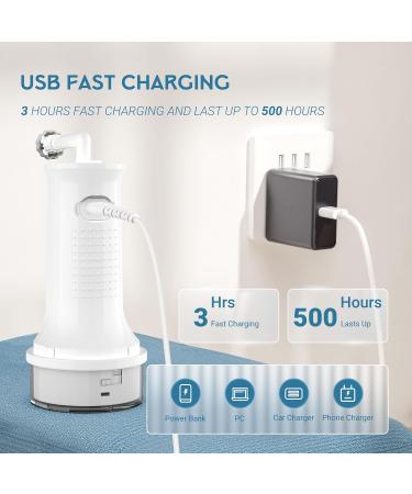 USB-Rechargeable Ear Irrigation Flushing System - 5 Modes Waterproof Ear Cleaner for Effective Earwax Removal | Ideal for Adults & Kids - Buy Online on GoSupps.com