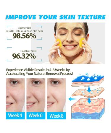 Turmeric Kojic Acid Pads - 60 Exfoliating Cleansing Pads for Dark Spots | Suitable for All Skin Types - 2 Pack - Buy Online on GoSupps.com