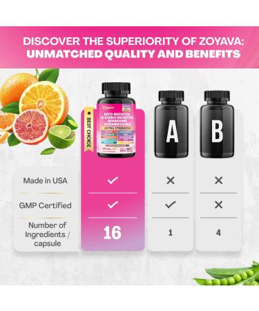 Myo Inositol Supplement 750mg Berberine 500mg D-Chiro Inositol 50mg Folate 400mcg Chromium 100mcg Ceylon Cinnamon 200mg Ashwagandha 100mg DIM 75mg Vitex Chasteberry 150mg 90 Capsules (2 Pack) - Buy Online on GoSupps.com