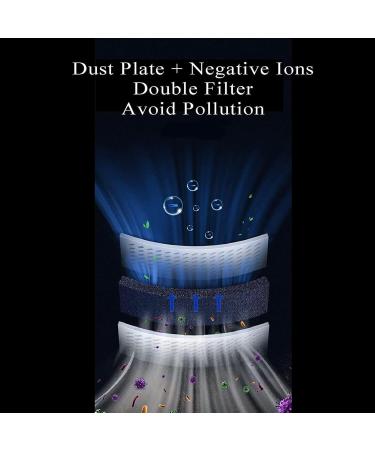 Shower Full Body Dryer Body Dryer Negative Ion Full Body Dryer with 2 Gears Adjustment Whole Body Waterproof Blow Dryer Pet Dry Good for Bathroom/Swimming Pool - Buy Online on GoSupps.com