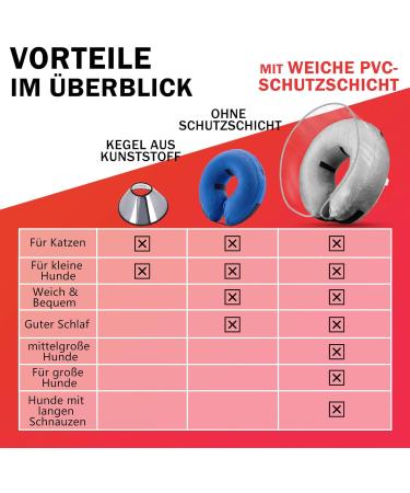 Aschpas Inflatable Dog & Cat Collar | Leak Protection for Long Snouts | Post-Surgery Comfort | Safe & Durable - Buy Online on GoSupps.com
