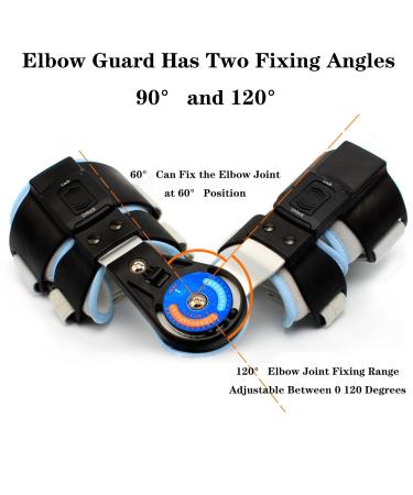 SFKLYU Hinged Elbow Brace - Adjustable Immobilizer Support for Injury Recovery | Left Arm Arm Sling for Men & Women - Buy Online on GoSupps.com
