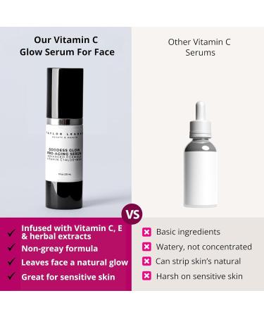 Vitamin C Serum for Face - Advanced Anti-Aging Glow Treatment with Vitamin E Hyaluronic Acid & Aloe - Brightening Skin Care for Women 1fl Oz - Buy Online on GoSupps.com