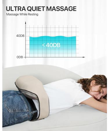 Alljoy Shiatsu Neck Massage Device with Heat | Electric Back Shoulder & Leg Massager for Home & Office | Best Gift for Men (Beige) - Buy Online on GoSupps.com