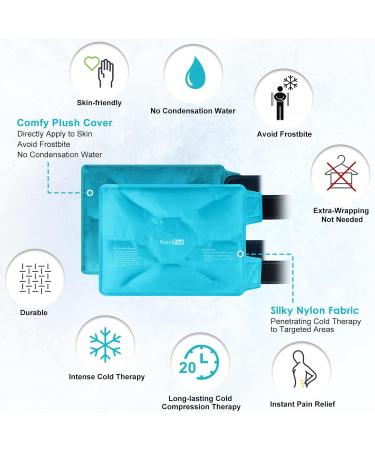 SuzziPad Knee Ice Pack Wrap - Cold Compress Therapy for Knee Pain Relief, Injuries, Meniscus Tear, ACL Surgery - Reusable Gel Packs, Aqua - Buy Online on GoSupps.com
