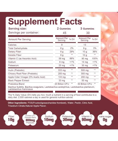 Fiber Gummies (Grape Flavor+ Apple Flavor) - Buy Online on GoSupps.com