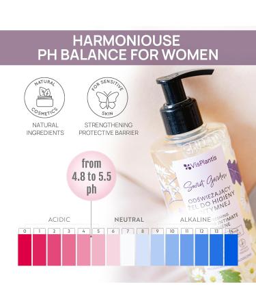 Vis Plantis Intimate Care Gel for Women pH-Neutral Wash Lotion with Oak Bark & Chamomile for Irritation Relief 300ml - Buy Online on GoSupps.com