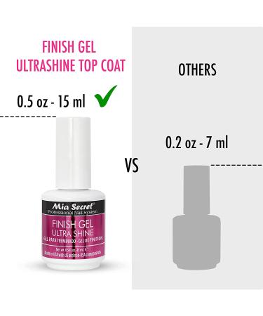 Mia Secret Finish Gel Top Coat for Gel or Acrylic Nails - 5-Piece Pack, No Wipe Clear High Gloss Nail Polish for Artificial Nails - 0.5 Fl Oz - Buy Online on GoSupps.com