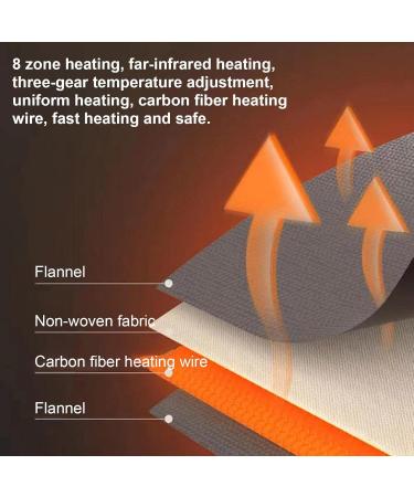 Yajexun USB Heated Hoodie Ceiling Scarf - Fast Warming Electric Overfent with 3 Levels Soft Flannel Intelligent Control for Shoulder & Back - Women's Gray - Buy Online on GoSupps.com