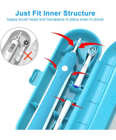 Travel Case for Electric Toothbrush - Blue Holder | Portable Toothbrush Carrying Case (1 Count - Buy Online on GoSupps.com
