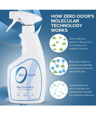 Zero Odor 16oz Multi-Purpose Household Odor Eliminator Trigger Spray - Buy Online on GoSupps.com