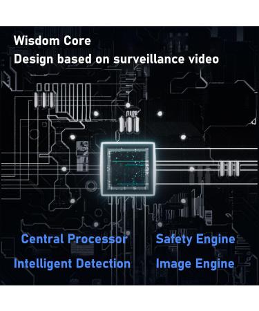 Intelligent WiFi Baby Monitor X20 - HD 1080p Night Vision Voice Calls Video Recording & Movement Detection - Shop Now! - Buy Online on GoSupps.com