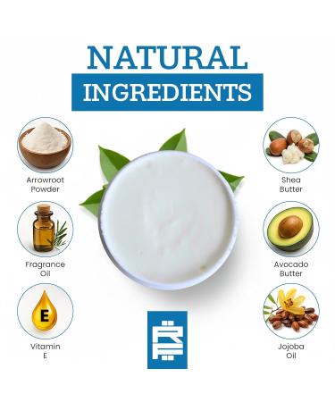 Cologne Body Butter for Men Bundle - Philly Love & Malibu Gold Sensual Scent Roller - Infused Shea Butter & Avocado Butter All-Day Fragrance Moisturizing Vitamin E Formula 4oz (2) - Buy Online on GoSupps.com