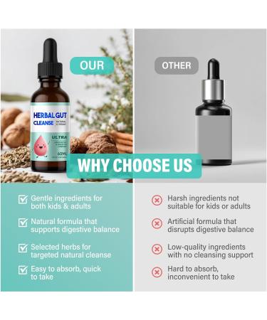 Kids Herbal Gut Cleanse Drops Parasite Cleanse for Humans Liquid with Wormwood Black Walnut & Probiotics Supports Digestive & Overall Gut Health for Children (2 oz) - Buy Online on GoSupps.com