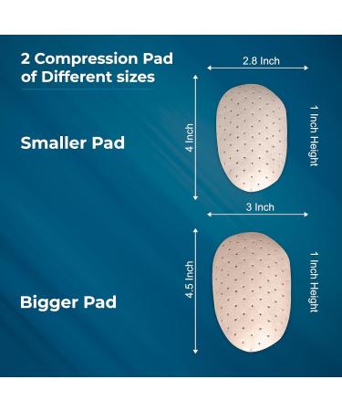 Wonder Care Hernia Belt for Men - Inguinal Support with Removable Compression Pads | Pain Relief Truss Brace - Flexible & Adjustable Groin Straps (Beige S/M 34-44 inch - Buy Online on GoSupps.com