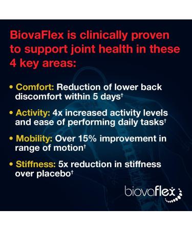 ExoFlex Eggshell Membrane with BiovaFlex, Vitamin C, Curcumin & Boswellia 10 Fl Oz - Buy Online on GoSupps.com