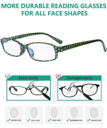 Eyekepper 4 Pack Ladies Fashion Reading Glasses - Stylish Polka Dot Readers +4.00 | Small Lens Designs for Women - Buy Online on GoSupps.com