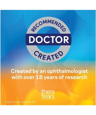 TheraTears Omega 3 Supplement for Eye Nutrition - 180 Count - Buy Online on GoSupps.com