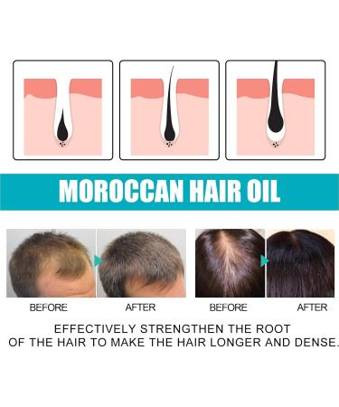 Argan Hair Oil Moisturizing Hair Oil Serum with Argan Oil from Morocco Argan Oil Hair for Natural Hair Growth Intensively Nourishing Hair Care Oil for Dry Brittle Hair - Buy Online on GoSupps.com