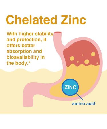 LOVITA Zinc 50mg | Potent Highly-Absorbed Chelated Zinc Supplements Picolinate & Bisglycinate | Vegan Gluten Free non-GMO | For Immune Antioxidant Support & Healthy Skin | 200 Capsules (Pack of 3) 200 Count (Pack of 3) - Buy Online on GoSupps.com