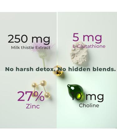 Sownandgrown Milk Thistle 250mg- 120 Capsules | Silymarin Extract | with Glutathione, Zinc & Choline | Liver Cleanse Detox & Repair | Gentle Daily Liver Support Supplement - Buy Online on GoSupps.com