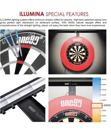 ONE80 ILLUMINA Dartboard Lighting System - Natural Sunlight Effect, Minimum Shadow Design - Dartboard and Surround Not Included - Buy Online on GoSupps.com