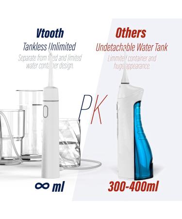 Portable Water Flosser - Cordless Dental Oral Irrigator Rechargeable Waterproof Ideal for Braces & Travel - Shop Now - Buy Online on GoSupps.com