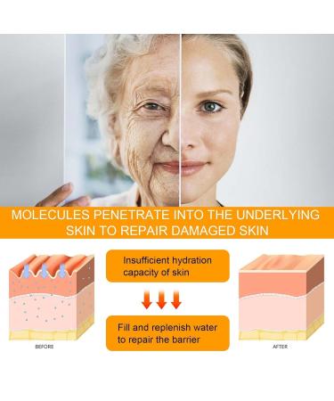 KunMan 5D Peptide Eye Cream Anti-Aging Eye Repair Cream for Dark Circles & Puffiness Daily Wrinkle Reduction Lightweight Under Eye Moisturizer with Vitamin E - Buy Online on GoSupps.com