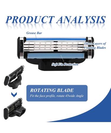 High-Quality Mach 3 Razor Blade Refills - 20 Pack Compatible with Men's Wet Shaving Needs | Includes 2 Brushes - Buy Online on GoSupps.com