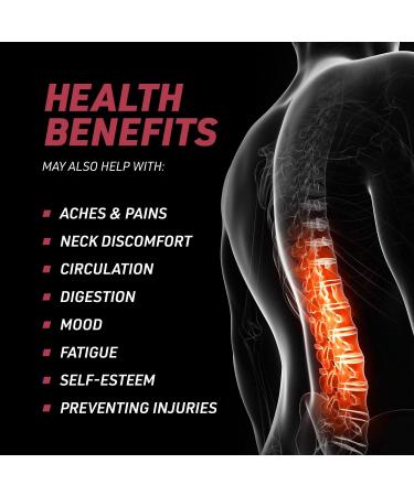Posture Corrector for Men & Women - Adjustable Upper Back Brace for Lumbar & Neck Pain Relief - Breathable Back Support (Small - Buy Online on GoSupps.com